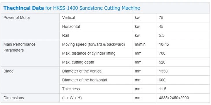 Limestone Cutting Bricks Machine